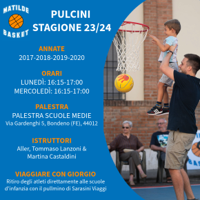 Microbasket - Pulcini 2023/2024