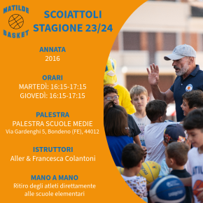 Microbasket - Scoiattoli 2023/2024